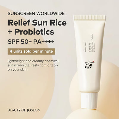 Beauty of Joseon Relief Sun Rice + Probiotics 50ml