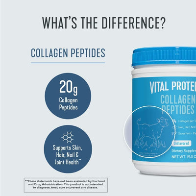 Pasture-Raised Collagen peptides