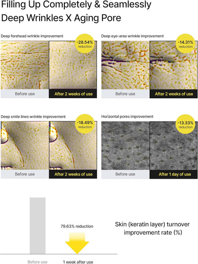CELIMAX THE VITA-A RETINAL SHOT TIGHTENING BOOSTER 15ml